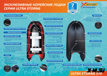 Лодка SMarine ULTRA-STRONG 370